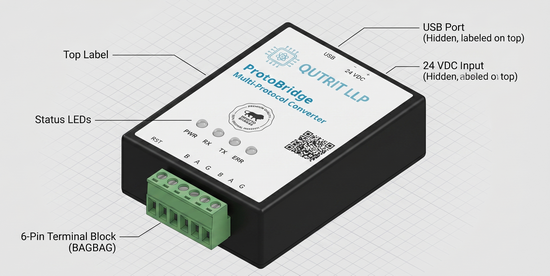 ProtoBridge Multi-Protocol Hardware